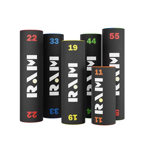 ramfit canada|Trimfit .